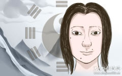 透析女生痣相图解水险是什么意思