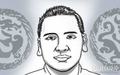 腰部粗犷的男人体相算命结果是怎样的