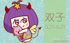 面对恋情容易沦陷其中的四大星座女