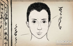 男人吊梢眉代表什么 面相是好是坏