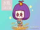 对方说什么会让水瓶座抱有很大的期待