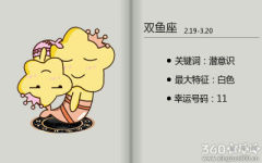 哪些星座女是王者荣耀中的荣耀王者