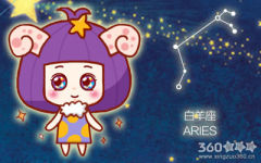 哪些星座女最喜欢玩欲擒故纵的把戏