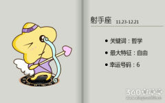 工作再累也不忘自己兴趣的星座男