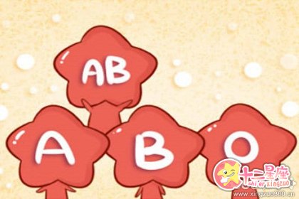 AB血型会反复无常的纠结于哪些事情上