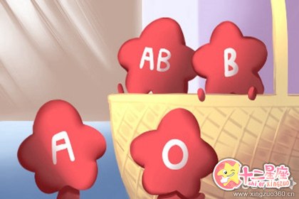 B血型有哪些重量级的存货