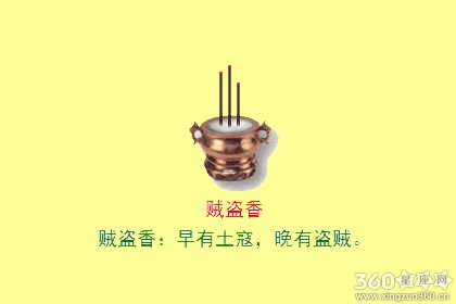 香谱二十四法图 盗贼香是什么意思