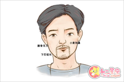 看相识人大全男子嘴巴性格分析