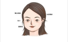 女人脸上的痣看婚姻不利的主要特点