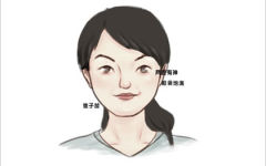 女人面相不好是什么意思 女人面相分析