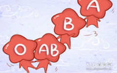 AB血型辜负一个人后有哪些体现