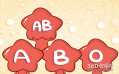 AB血型为什么要试探你的好感度