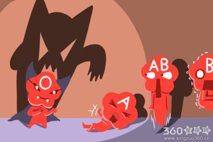 梦到血是什么意思 有什么预兆（多图）