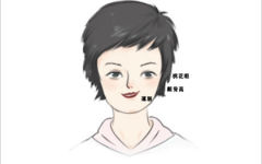 不是偶像却有偶像包袱 这些面相很放不开
