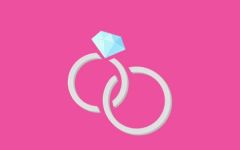 结婚选日子 2021年1月4日结婚好吗