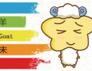 属羊的人喜欢找你聊天是喜欢你吗