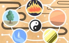 2020年腊月十六可以动土吗 是不是最佳动土吉日