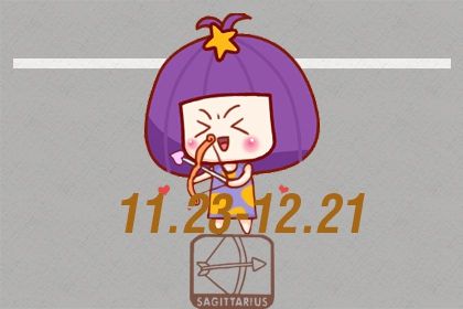 2020年12月运势详解 12月8日星座运势