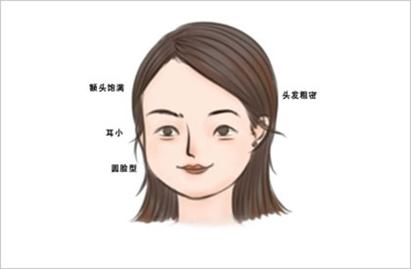 女生面相圖解大全怎樣看一個女生的面相