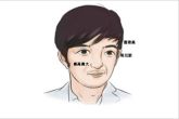 眉毛短粗的男人面相图 面相特征是什么
