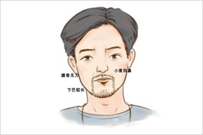 眉毛短粗的男人面相图 面相特征是什么