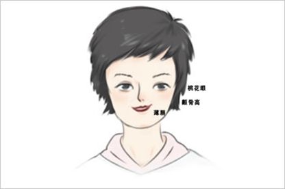 天生旺夫相的女人面相 女人的旺夫相图解