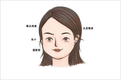 天生旺夫相的女人面相 女人的旺夫相图解