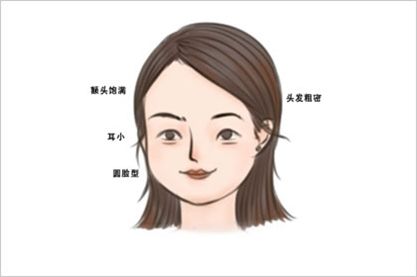 额头方正的女人面相 命运会如何