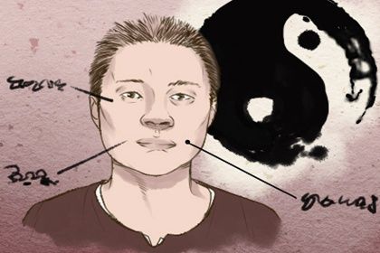 相术面相痣图解 脸上长痣面相图解
