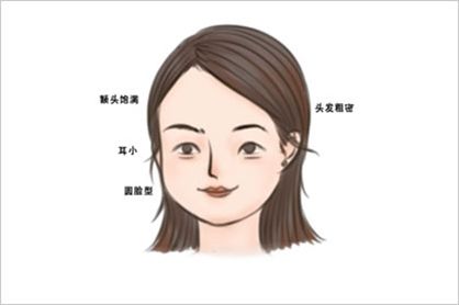 面相学图解女人眉中痣 眉中长痣的女人面相
