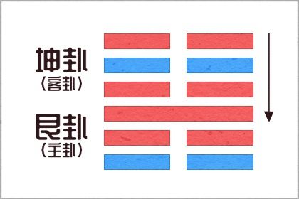 2021年8月28日五行穿衣 怎么穿最好