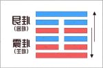 2021年8月27日五行穿衣指南 穿什么好