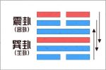 2021年8月26日五行穿衣 今日旺运穿搭