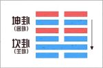 2021年8月25日五行穿衣 今天穿什么最好