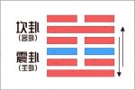 2021年8月24日五行穿衣 怎么穿最好