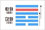 2021年8月22日五行穿衣 今日旺运穿搭