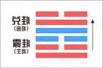 今日旺运穿搭 2021年9月13日五行穿衣