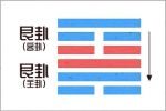 2021年9月27日五行穿衣 怎么穿最吉利