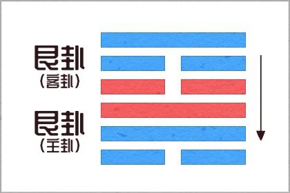 21年9月27日五行穿衣怎么穿最吉利 十二星座网 21年9月27日五行穿衣怎么穿最吉利 十二星座网