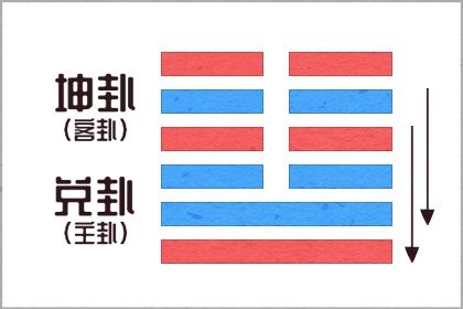 2021年9月26日五行穿衣 今日旺运势穿搭