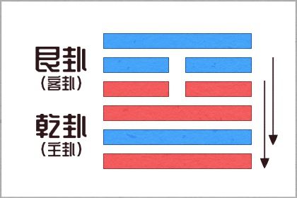 今日旺运势穿搭 2021年9月21日五行穿衣