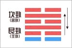 2021年9月20日五行穿衣指南 穿什么好