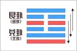 2021年10月9日五行穿衣 今日旺运穿搭