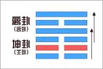 2021年10月8日五行穿衣 今天穿什么