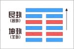 2021年10月5日五行穿衣 穿什么吉利