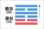 2021年10月3日五行穿衣指南 怎么穿