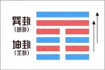 2021年10月17日五行穿衣 今天怎么穿