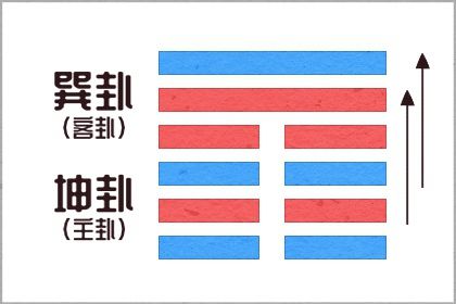 2021年10月17日五行穿衣 今天怎么穿