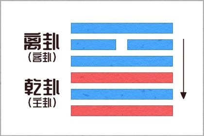 2021年10月12日五行穿衣 今日旺运穿搭