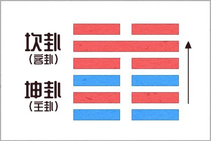 21年10月11日五行穿衣指南怎么穿 十二星座网 21年10月11日五行穿衣指南怎么穿 十二星座网